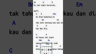 Download lagu Tinky Winky - Aku kau dan Dia (cover) #cover #musik #story # mp3 Download lagu Tinky Winky - Aku kau dan Dia (cover) #cover #musik #story # mp3