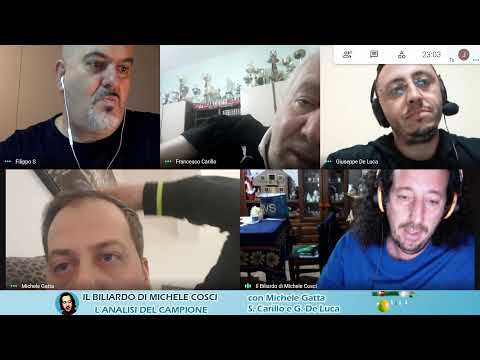 L'analisi del Campione - Michele Gatta