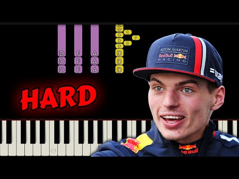 How to Play F1 2023 Theme on Piano