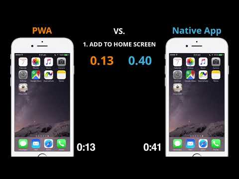 Progressive Web App vs. Native App