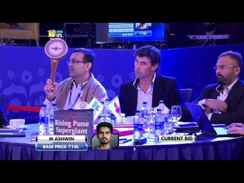 VIVO IPL Player Auction 2017 - Delhi Daredevils