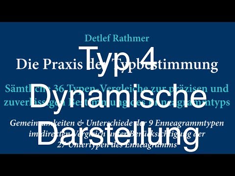 Enneagramm - Typ 4 (Dynamische Darstellung)