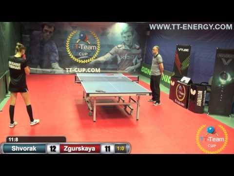 Shvorak - Zgurskaya. 29 october  2015.TT Cup