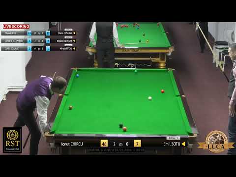 Dragos RADULESCU - Razvan SDROBIS - MARIUS ANCUTA CLASSIC 2019