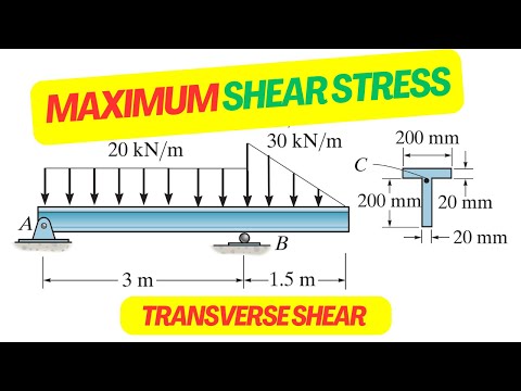 Maximum Shear Stress in T-Section Beam!