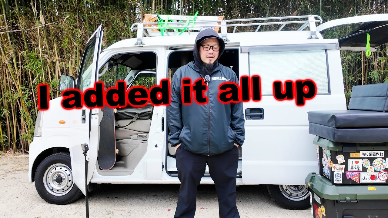 How much did my van really cost me