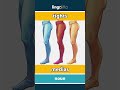 tights - medias video thumbnail