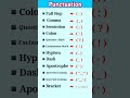 P U N C T U A T I O N Marks L Punctuation Practice English Symbol Punctuation Marks