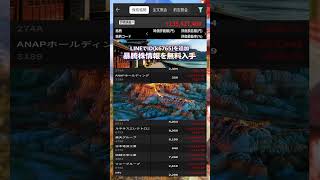 #NISA,#新NISA,#つみたてNISA,#iDeCo,#配当金,#配当利回り,#決算,#決算分析,#業績,#企業分析,#銘柄分析,#株予想,#株の買い方,#株の売り方,#株勉強