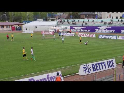 rezumat Foresta Suceava - FC Brasov: 0-0