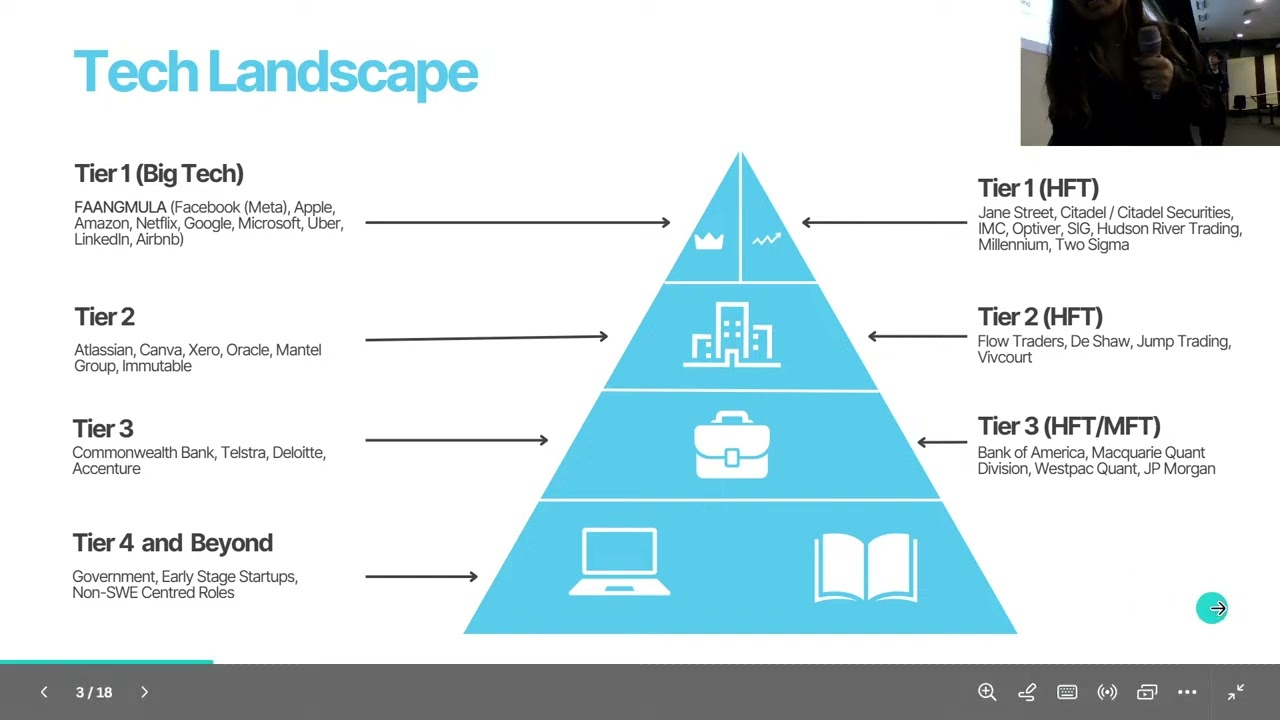 Career Launchpad 2025 Talk