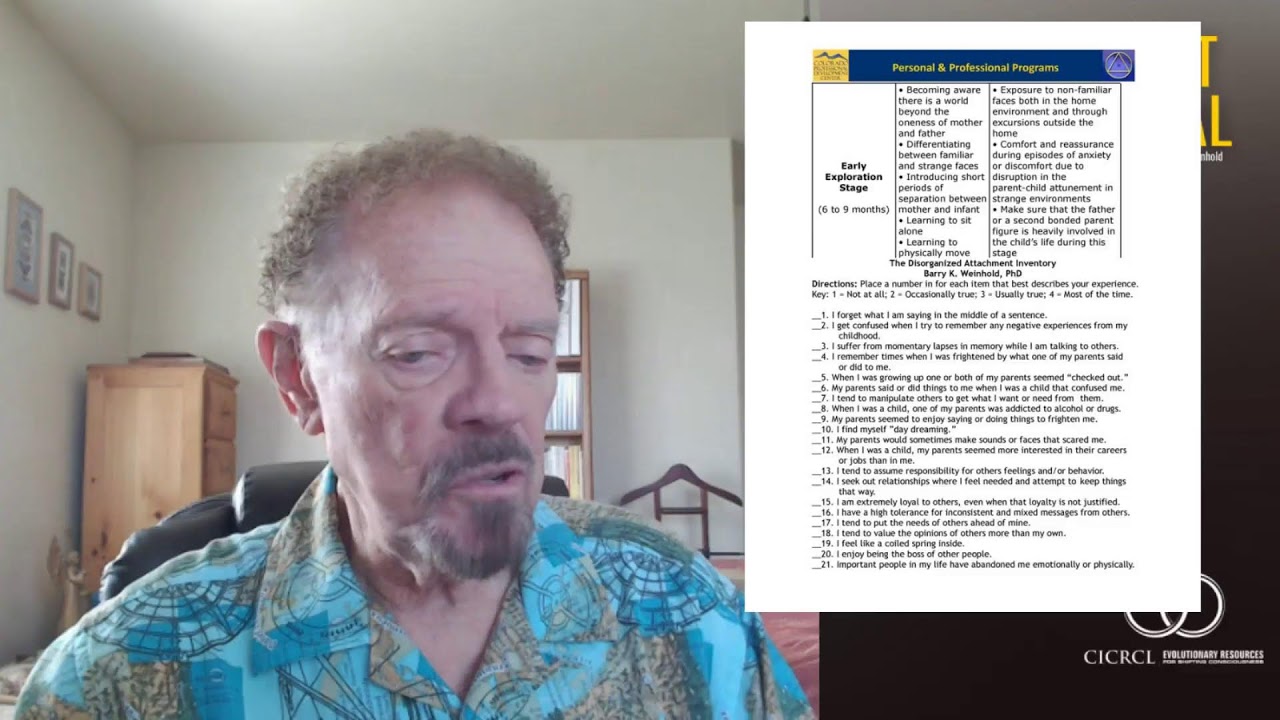 Do You Have Trouble Asking For What You Want? | Get Real with Dr. Barry Weinhold