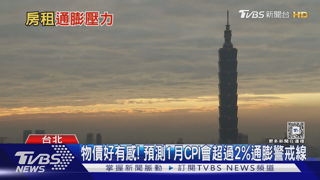 雞排100元、珍奶90元、3成房東打算漲租 中研院調查:房租相關CPI通膨壓力仍可能居高不下