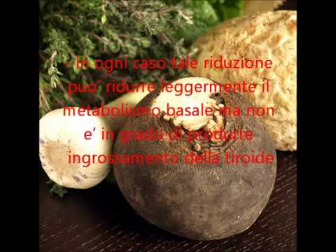 Ginnastica per mal di schiena acuto Dolore che si irradia verso il lato destro quando inclinato