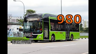 (Shorts) SG1714E on 980 Voith Kickdowns
