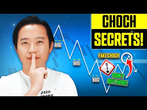 #1 CHANGE OF CHARACTER Trading Strategy: $100K/year