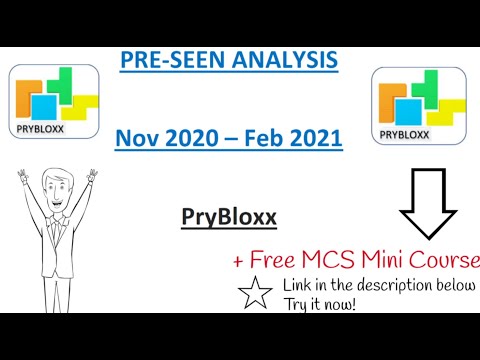 CIMA MCS Pre-seen Analysis Prybloxx - February 2021