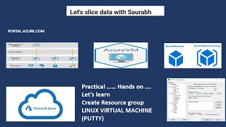How to Create a Linux VM in Azure & Connect via PuTTY (Step-by-Step)