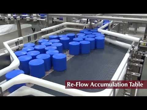 Re-Flow Accumulation Table by MCE