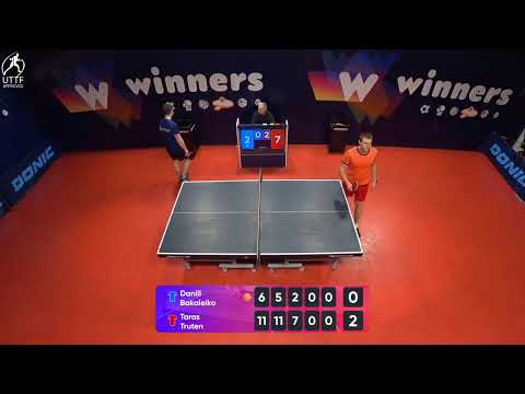 WINners League 31.01.2022 Bakaleiko D. - Truten T. 14:30