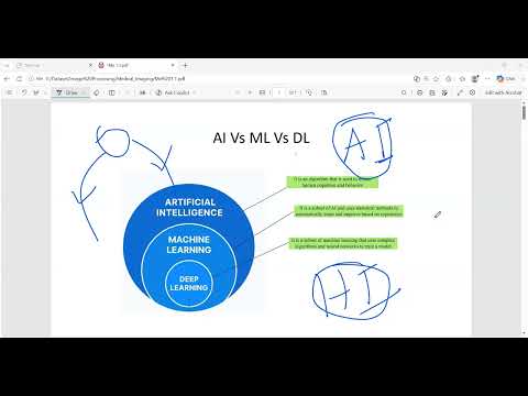 Introduction to Computer Vision for Medical Imaging Analysis