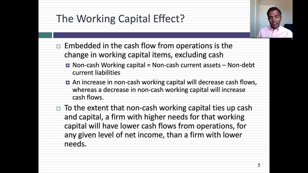 Session 4: The Statement of Cash Flows