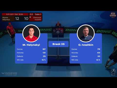02:00 Mykola Halynskyi  (3:2) Oleksandr Ivashkin  West 5 WIN CUP 17.10.2022 | TABLE TENNIS WINCUP