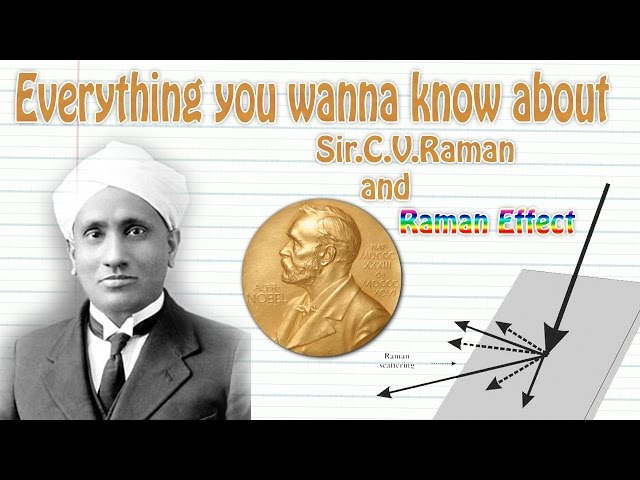 Video Pronunciation of CV Raman in English