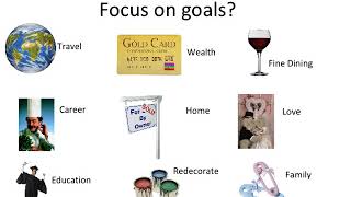 Law of Attraction Basics