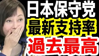 日本保守党 政党支持率!  8月のマスメディア11社の世論調査まとめ【日本保守党】