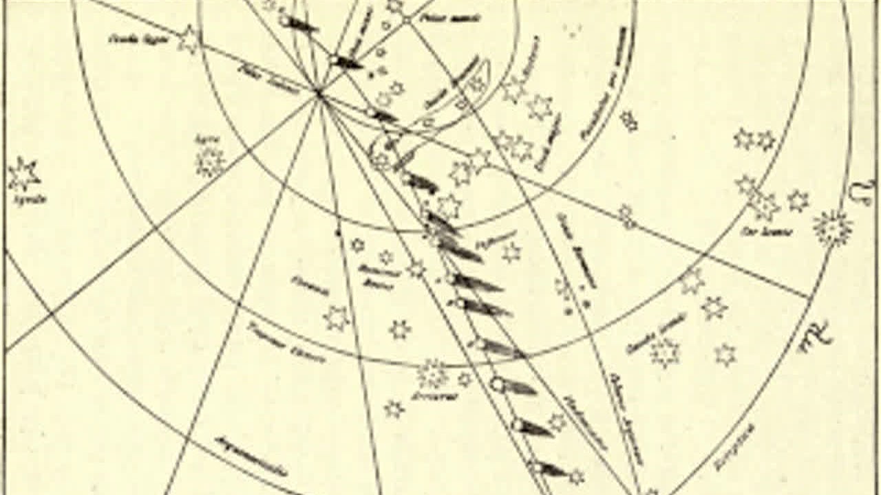 History of Astronomy by George FORBES read by Various | Full Audio Book