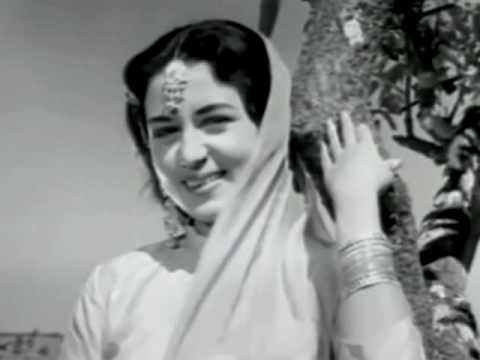 Poster dil ko hai tumse pyaar kyun lyrics – jagmohan sursagar