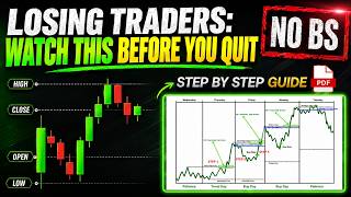 Losing Traders: Watch This Before You Quit
