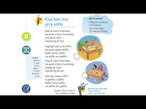 Kad djak zna sta hoce Drugo cetiri