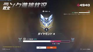 自分の配信