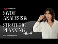 SWOT Analysis Strategic Planning 10