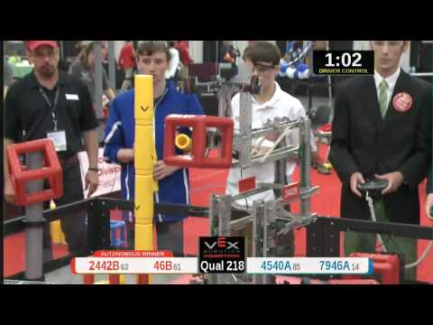 2015 VRC Tech Q218 - 2442B 46B vs 4540A 7946A - 60 to 33 - VEX Worlds 2015 - Technology Division