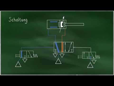 Pneumatik 5/2 Schaltung
