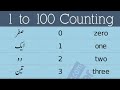 Urdu Counting. Urdu ginti. One Two in Urdu. Learning And memorising Urdu ginti. 124567_100.