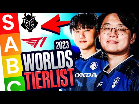 G2 is “S” Tier? | TL Worlds 2023 Tierlist Ranking