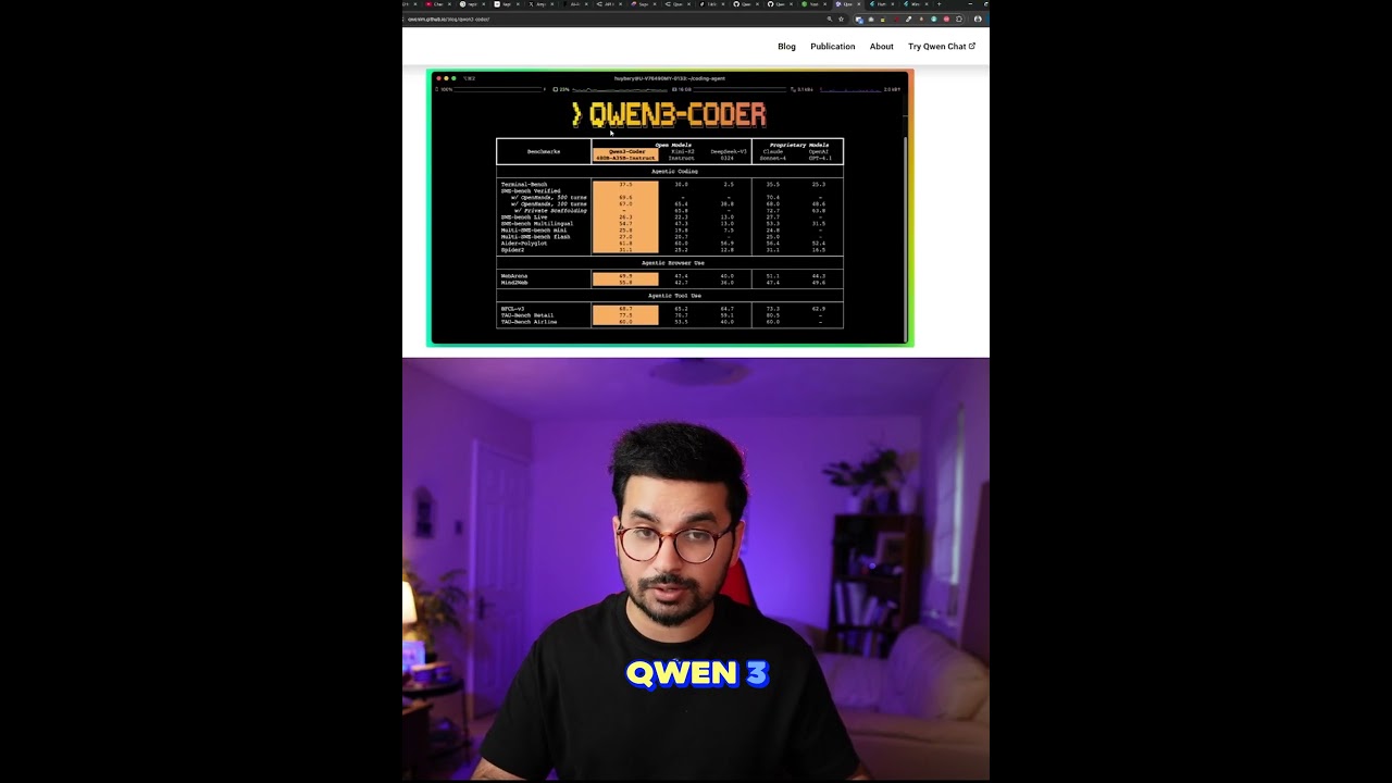 I Built an Expense Tracker With Qwen 3 Coder CLI AI Coding Faster Than Ever! #mobileappdevelopment