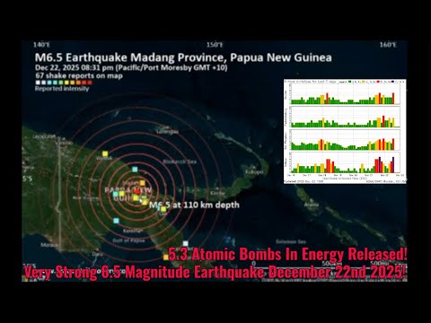 Very Strong 6.5 Magnitude Earthquake December 22nd 2025!