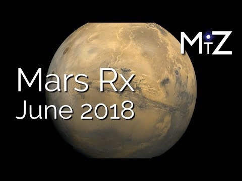 Mars Retrograde June 2018 - True Sidereal Astrology