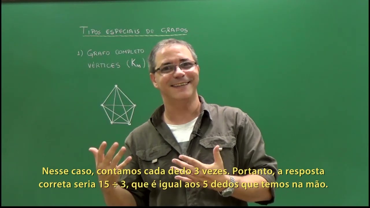 Introdução à Teoria dos Grafos – Aula 14 – Tipos especiais de grafos 1