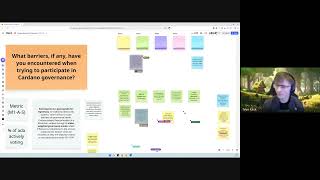 Thumbnail for Governance Experience Insights