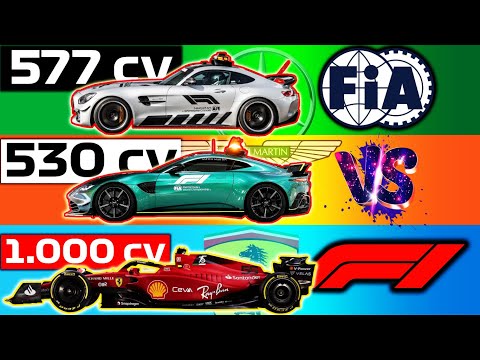 SAFETY CAR vs F1 💥 ¿Cuál es MÁS RÁPIDO? COCHE de SEGURIDAD Mercedes AMG vs Aston Martin vs Formula 1