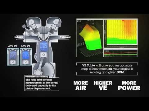 AEM Performance Electronics - Tuning Advantages of Volumetric Efficiency (VE)