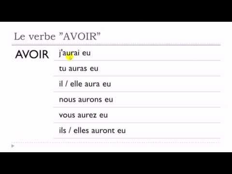 J'apprends le français # Verbe AVOIR = Indicatif = Futur antérieur