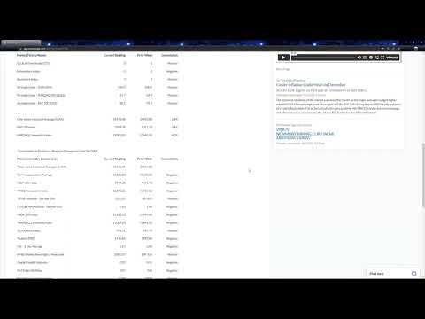 Tech Talk Tuesday 12-13-2022