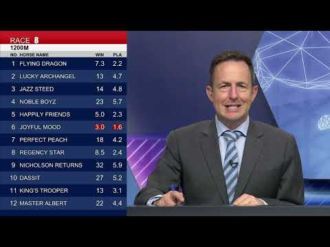 [Racing To Win] 21/22 #44 Happy Valley – R8 (9 February)